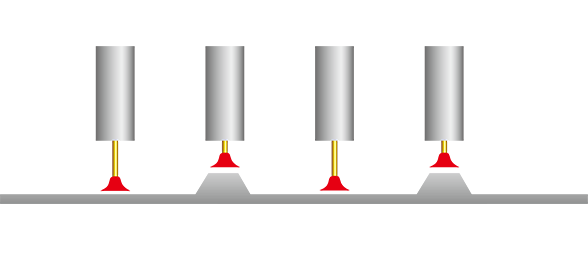 Arc Length control