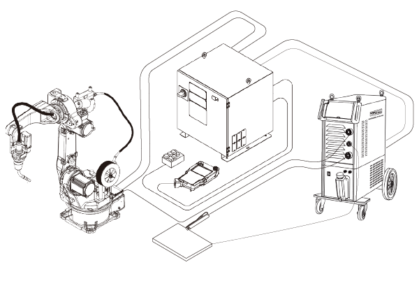 Automation Welding