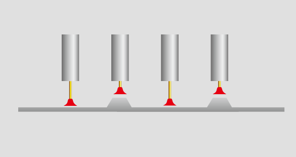  Arc Length control