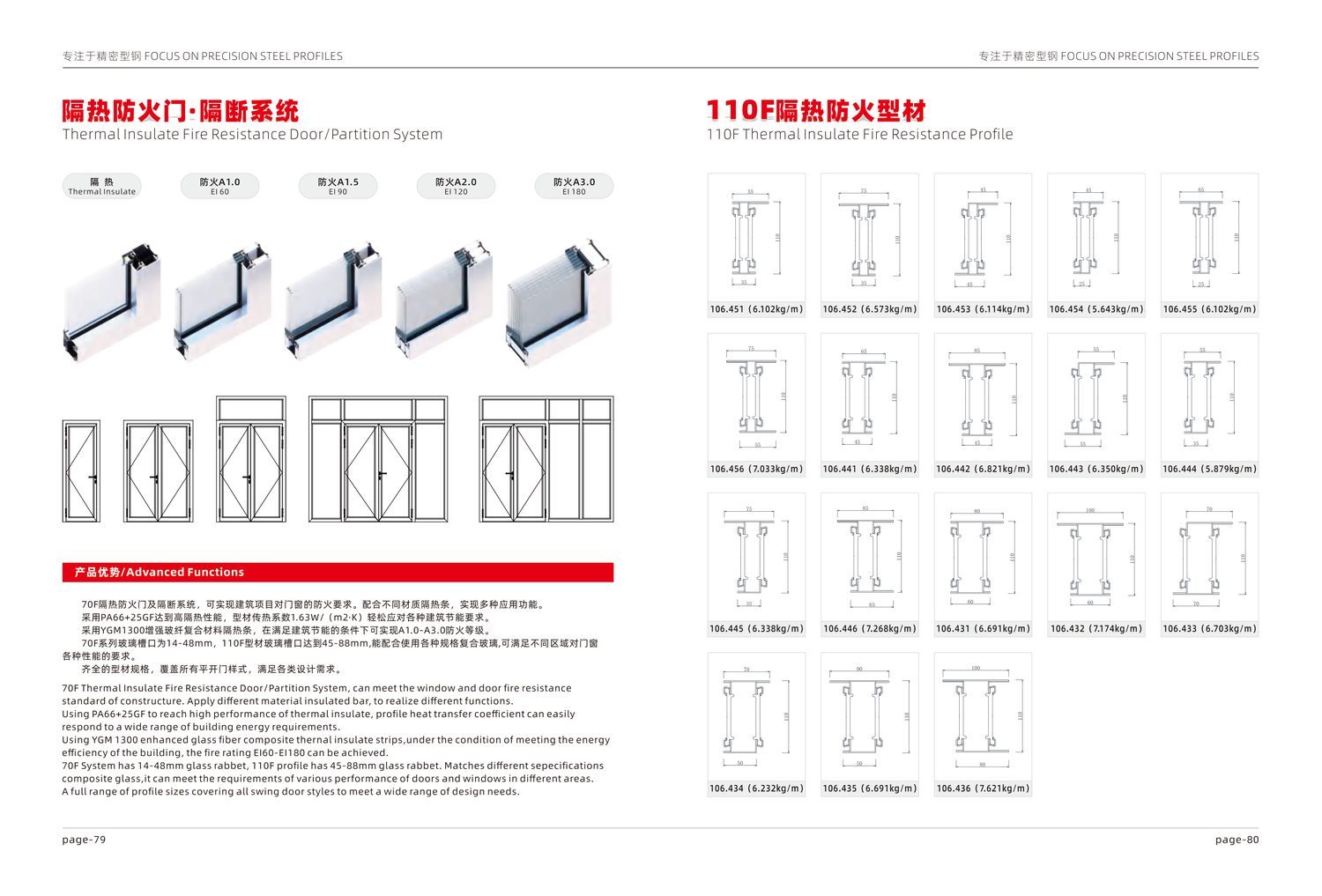 隔热防火门·隔断系统 细节