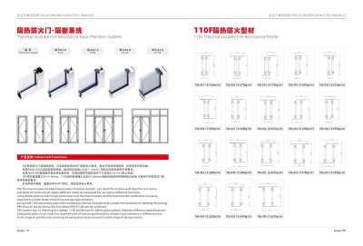 隔热防火门·隔断系统