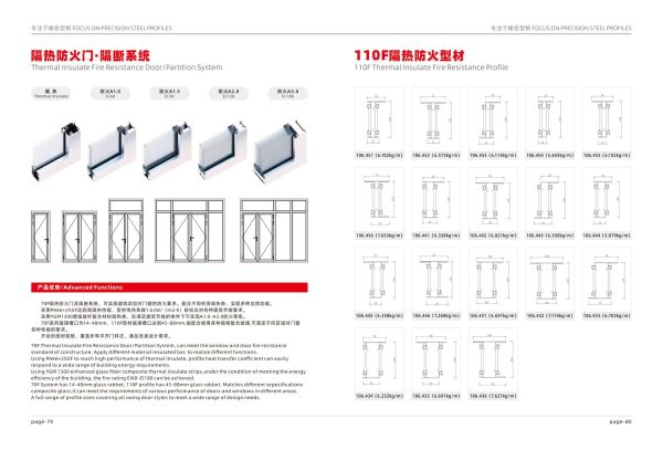 隔热防火门·隔断系统