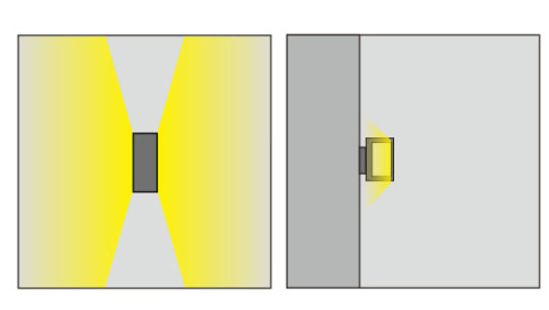 Wall lamp  custom outdoor wall mounted light modern design  square-ring shape up down left right light  LED 6W/9W/12W aluminum WD-B233