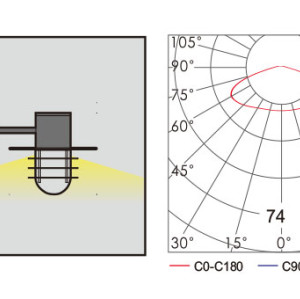 Copper wall lamp | Wall mounted light WD-B231 | Led | modern style | PMMA diffuser | PC | IP65