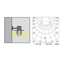 Copper wall lamp | Wall mounted light WD-B231 | Led | modern style | PMMA diffuser | PC | IP65