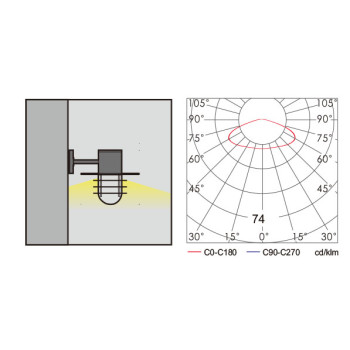 Copper wall lamp | Wall mounted light WD-B231 | Led | modern style | PMMA diffuser | PC | IP65