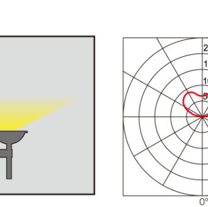 Outdoor wall mounted light | Wall lamp WD-B234 | LED | High-quality aluminum | Copper body | IP55