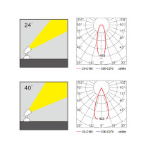 Spot light WD-S501-B | High-quality aluminum | tempered glass diffuser | LED Module | IP65