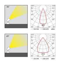 Spot light WD-S505 | High-quality aluminum | fashional design | COB LED | LED Module | IP65