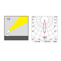 Aluminum spot light WD-S010 | tempered glass diffuser | High-quality lamp | COB LED | IP65