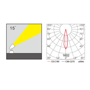 Aluminum spot light WD-S010 | tempered glass diffuser | High-quality lamp | COB LED | IP65