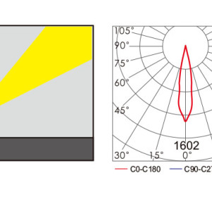 Spot light WD-S006-B | High-quality aluminum body | tempered glass | COB LED | fashional design