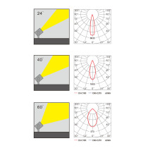 Spot light WD-S521 | High-quality aluminum | MH(CDM) G12 | MHN RX7s | tempered glass | IP65