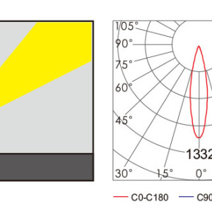 High quality aluminum spot light | WD-S531 | tempered glass diffuser | IP65 | LED module and CFL E27