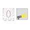 Flood light WD-F019 | COB LED module | High quality aluminum body | tempered glass diffuser