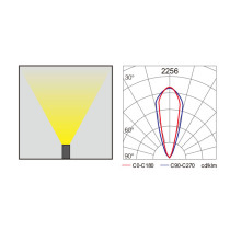 Linear wallwasher light WD-FL503 | Aluminum lamp | LED Module | tempered glass diffuser | IP65