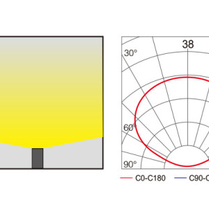 Linear wallwasher light WD-FL517 | High quality aluminum body | PC diffuser | IP65 | SMD LED