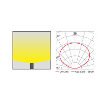 Linear wallwasher light WD-FL517 | Aluminum lamp body | PC diffuser | RGB | SMD LED | IP65