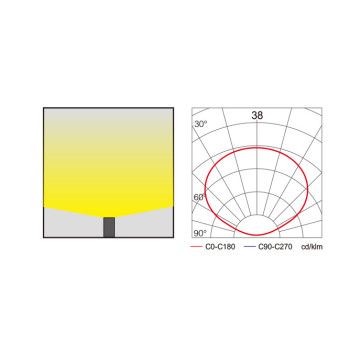 Linear wallwasher light WD-FL517 | High quality aluminum body | PC diffuser | IP65 | SMD LED
