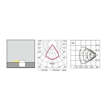 Aluminum underground light | Inground light WD-M154 | stainless steel cover | LED Module | IP67