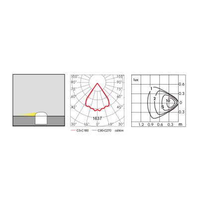 Aluminum underground light | Inground light WD-M154 | stainless steel cover | LED Module | IP67