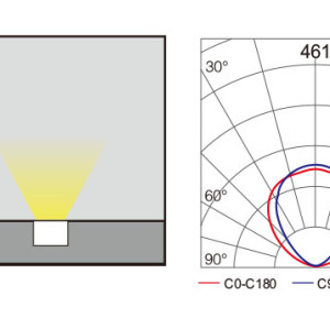 Aluminum underground light | In ground light WD-M103 | SMD LED | RGB | IP67 | tempered glass