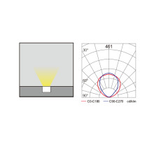 Aluminum underground light | In ground light WD-M103 | SMD LED | RGB | IP67 | tempered glass