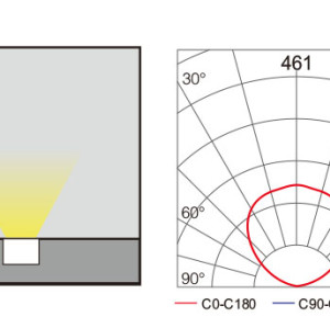 High-quality underground light | In ground light WD-M105 | Stainless steel body | IP67