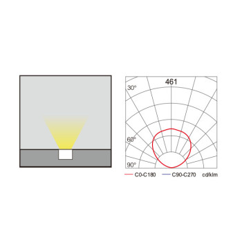 High-quality underground light | In ground light WD-M105 | Stainless steel body | IP67