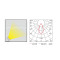 Under water light WD-S075 | tempered glass diffuser | stainless steel | LED module | IP68