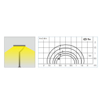 Aluminum lawn lamp | Bollard light  WD-C276 | round head concise style | Led module | PMMA diffuser