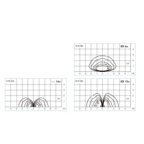 Lawn lamp WD-C449 | modern design | aluminum round head | LED module | CFL E27 | PC diffuser