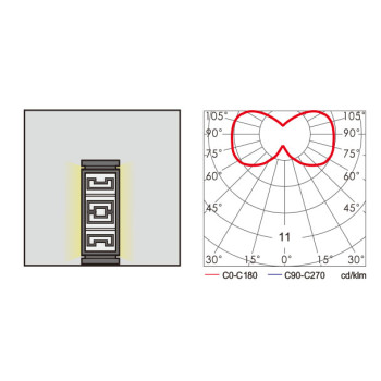 Aluminum bollard light | Lawn light WD-C202 |  modern style | LED | E27 23W | faux marble | PMMA