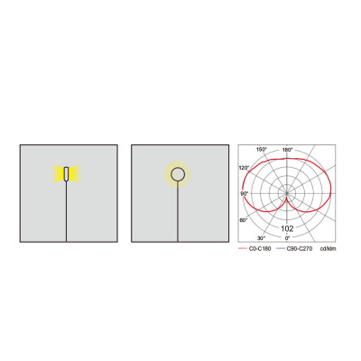 Lawn lamp WD-C288 | Stainless steel flower light | LED Pin lamp | extruded galss diffuser | IP55