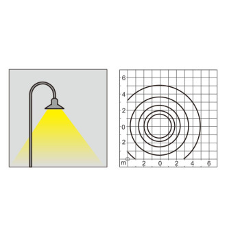 Landscape lamp WD-T083 | alternative lamp head | COB LED or CFL E27 | diffuser customizable