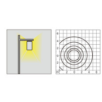 Landscape lamp WD-T519 | aluminum garden light | lantern shape | LED module | CFL E27 | HQI-E