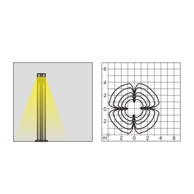 Red luminaire | Landscape lamp WD-T531 | LED module | Chinese classic | aluminum  lamp head