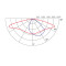Street light WD-L091 | high quality aluminum lamp head | pole alternative | optical lens diffuser