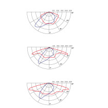 Street light WD-L092 | high quality aluminum road lamp | LED module | tempered glass diffuser