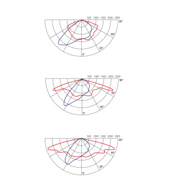 Street light WD-L092 | high quality aluminum road lamp | LED module | tempered glass diffuser