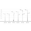 fashionable street light | road lamp WD-L007 | lamp pole alternative | aluminum head | IP65