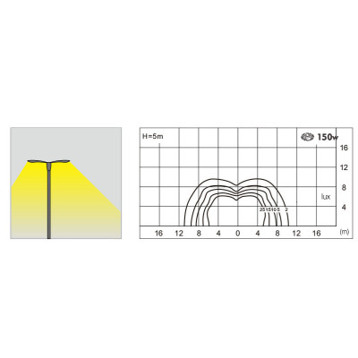 Landscape lamp WD-T410A | WD-T410B | Aluminum flower lamp head | hot dip galvanizing steel tube