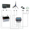 Street light WD-L503 | aluminum lamp head | Wind-solar hybrid generator | optical lens diffuser