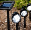How to Choose the Best Outdoor Flood Lights?