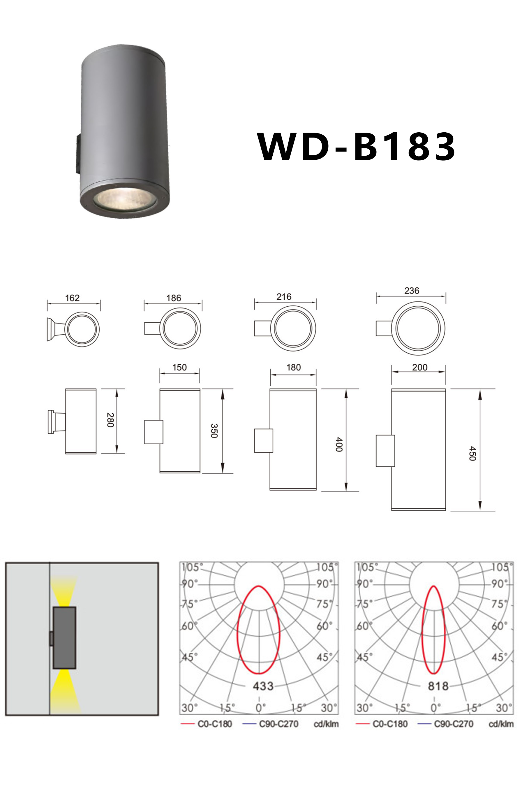 TFB lighting products