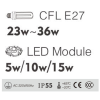 American loft style | Wall light WD-B241 | High-quality aluminum | IP65 | PMMA | PC diffuser | E27