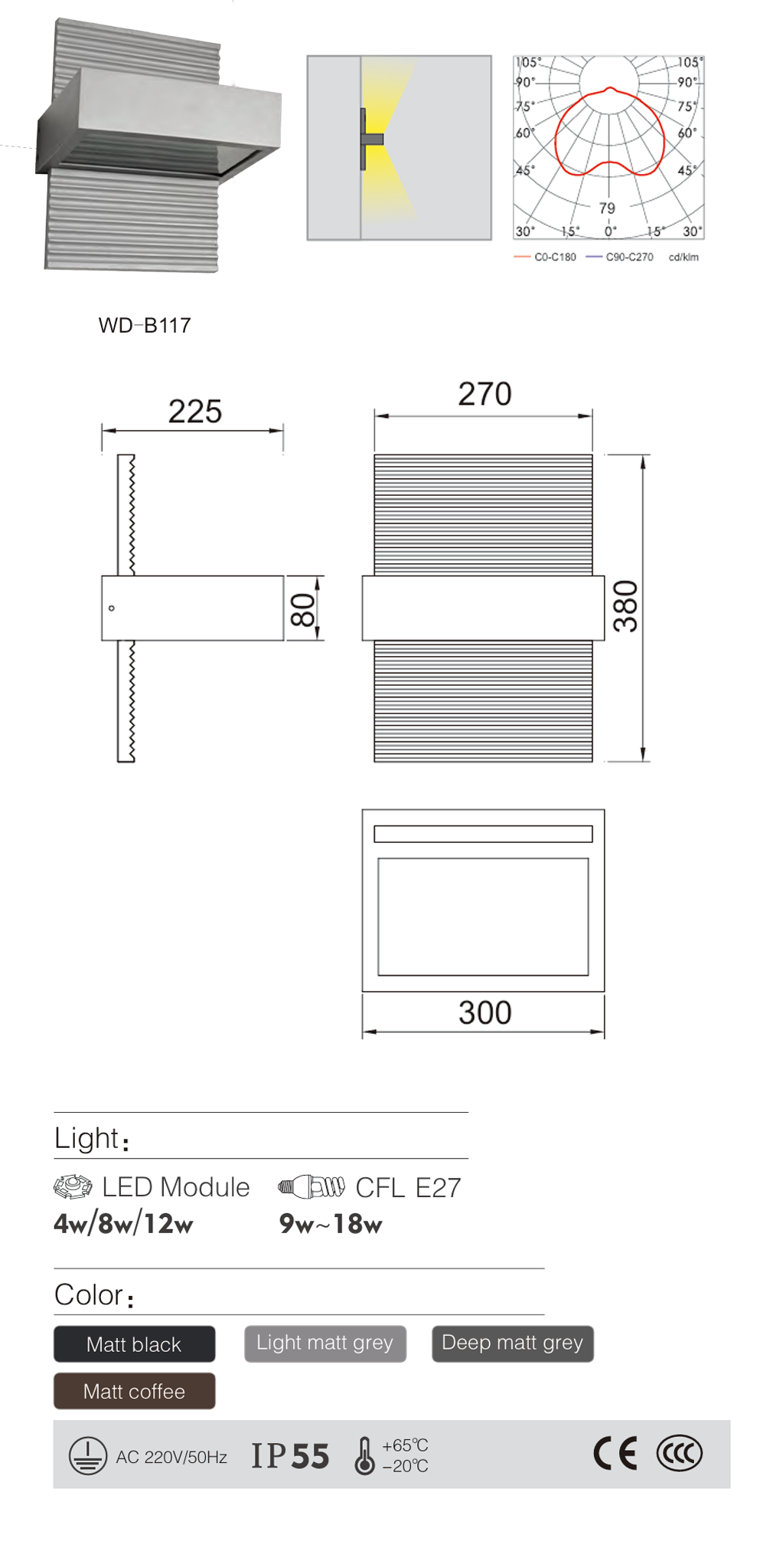 TFB lighting products