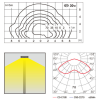Landscape lamp | Aluminum light WD-T020 | Arch semi-circle lamp head | PMMA diffuser | IP55
