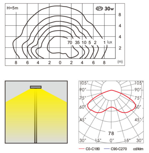 Landscape lamp | Aluminum light WD-T020 | Arch semi-circle lamp head | PMMA diffuser | IP55