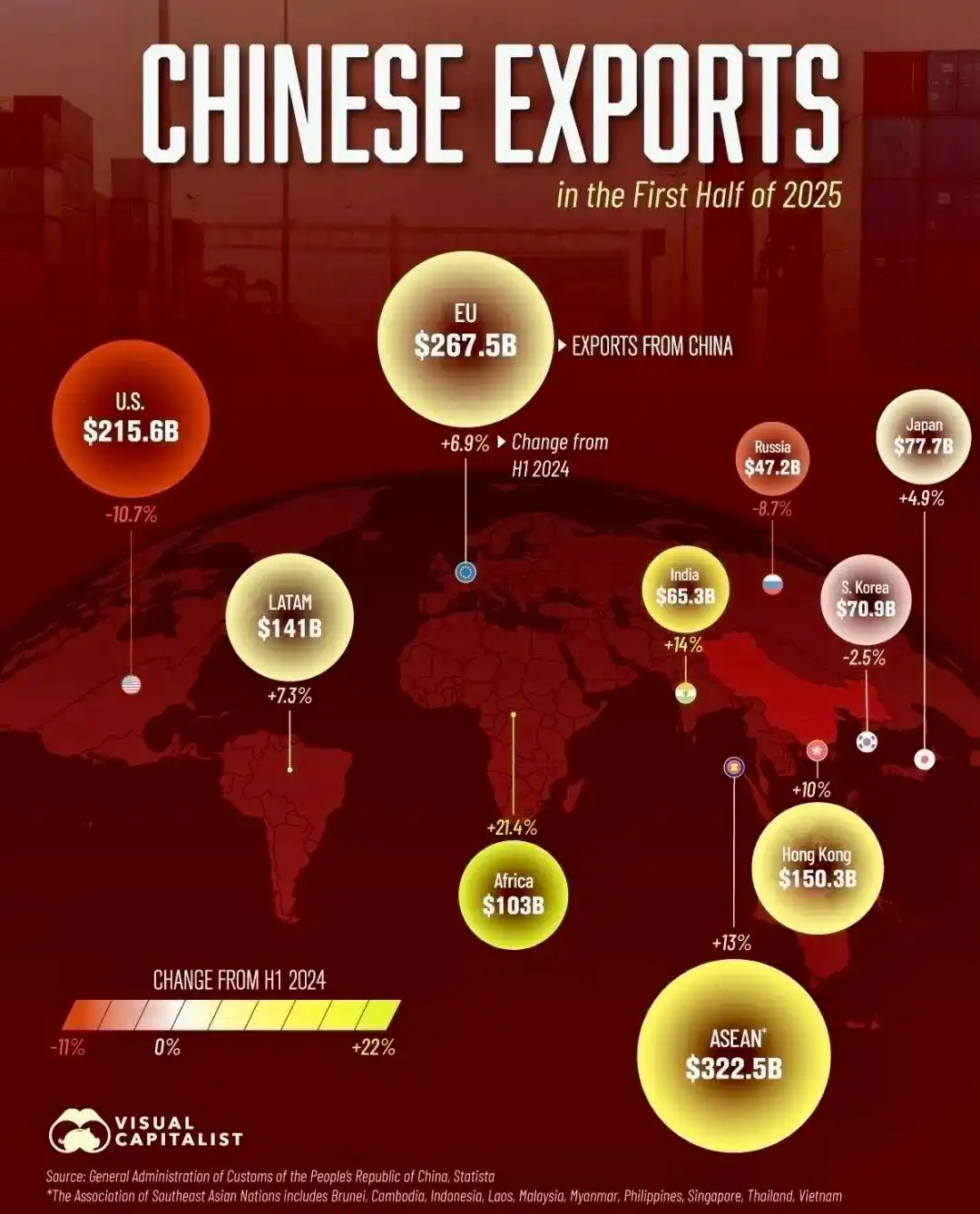China Lighting Industry Export Brief